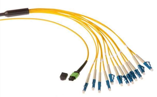 塔城地区光纤光缆生产厂家：为什么多模传输距离没有单模远