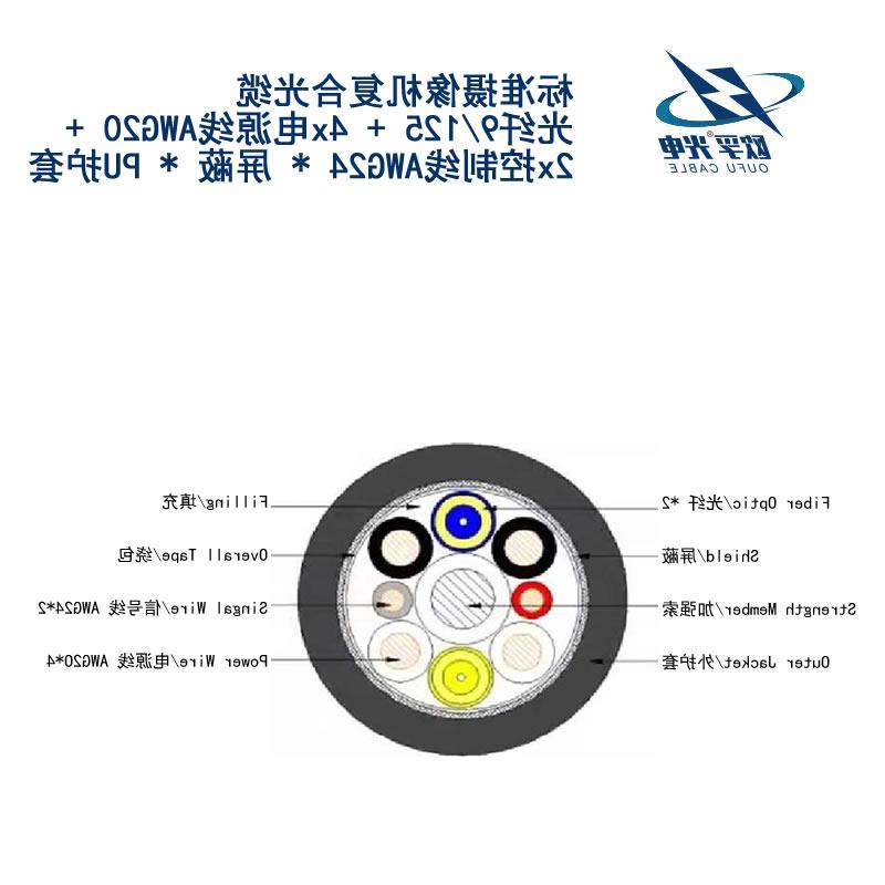 汉中市标准摄像机复合光缆